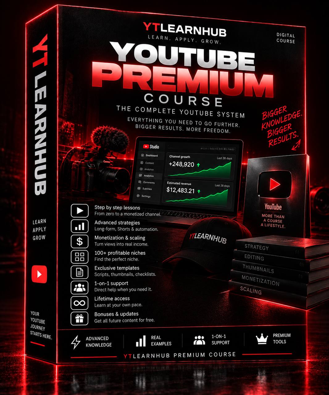 Premium Course